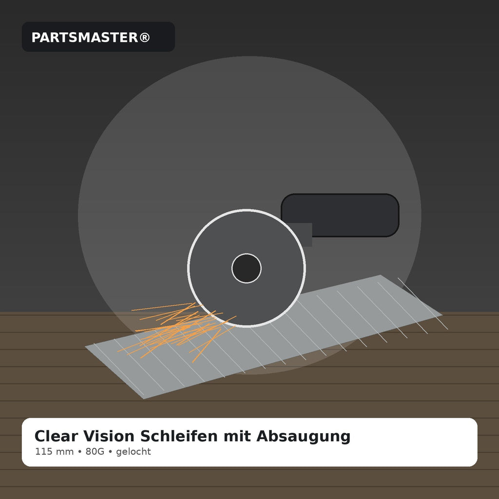 PARTSMASTER Clear Vision 115 mm Lifestyle