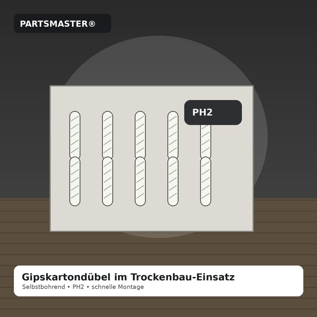 PARTSMASTER Gipskartondübel Lifestyle