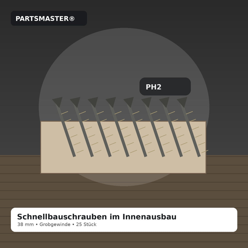 PARTSMASTER Grip Fix 38 mm Lifestyle